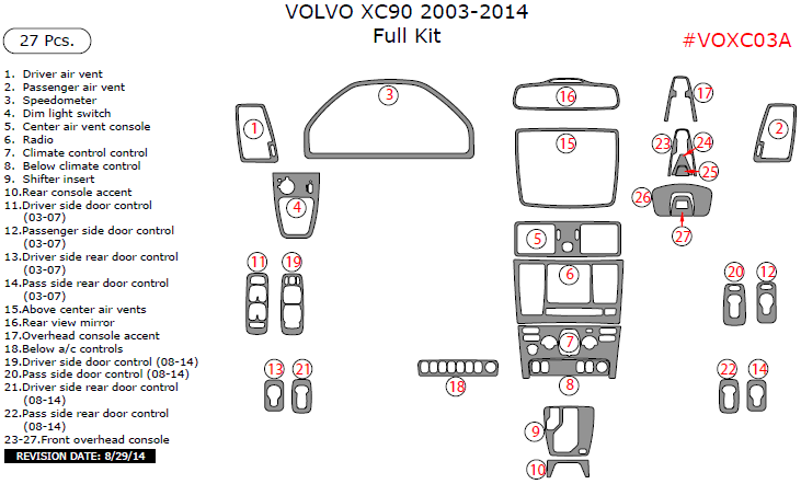 Volvo XC90 2003, 2004, 2005, 2006, 2007, 2008, 2009, 2010, 2011, 2012, 2013, 2014, Full Interior Kit, 27 Pcs. dash trim kits options