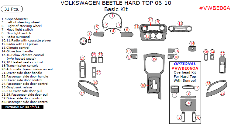 Volkswagen Beetle 2006, 2007, 2008, 2009, 2010, Hard Top, Basic Interior Kit, 31 Pcs. dash trim kits options