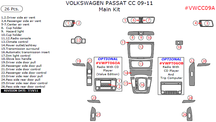 Volkswagen Passat CC 2009, 2010, 2011, Main Interior Kit, 26 Pcs. dash trim kits options