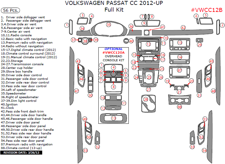 Volkswagen Passat CC 2012, 2013, 2014, 2015, Full Interior Kit, 56 Pcs. dash trim kits options