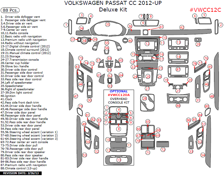 Volkswagen Passat CC 2012, 2013, 2014, 2015, Deluxe Interior Kit, 88 Pcs. dash trim kits options