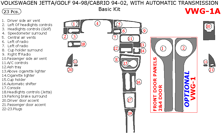 Volkswagen Cabrio 1994, 1995, 1996, 1997, 1998, 1999, 2000, 2001, 2002, Volkswagen Golf/Jetta 1994, 1995, 1996, 1997, 1998, Basic Interior Kit, With Automatic Transmission, 23 Pcs. dash trim kits options