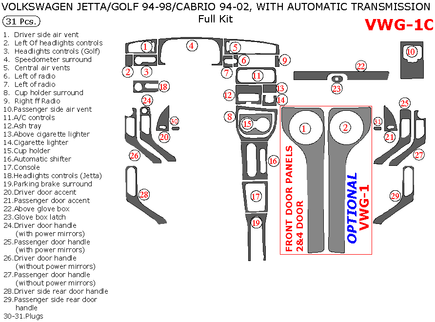 Volkswagen Cabrio 1994, 1995, 1996, 1997, 1998, 1999, 2000, 2001, 2002, Volkswagen Golf/Jetta 1994-1998, Full Interior Kit, With Automatic Transmission, 31 Pcs. dash trim kits options