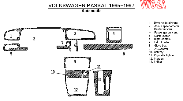 Volkswagen Passat 1995, 1996, 1997, Interior Dash Kit, Automatic, 11 Pcs. dash trim kits options