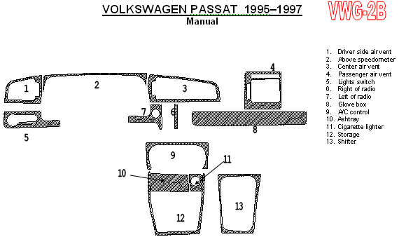 Volkswagen Passat 1995, 1996, 1997, Interior Dash Kit, Manual, 11 Pcs. dash trim kits options