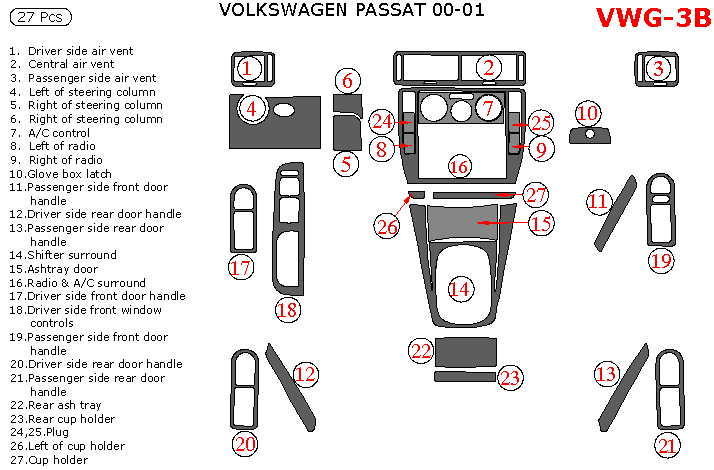 Volkswagen Passat 2000-2001, Full Interior Kit, 24 Pcs. dash trim kits options