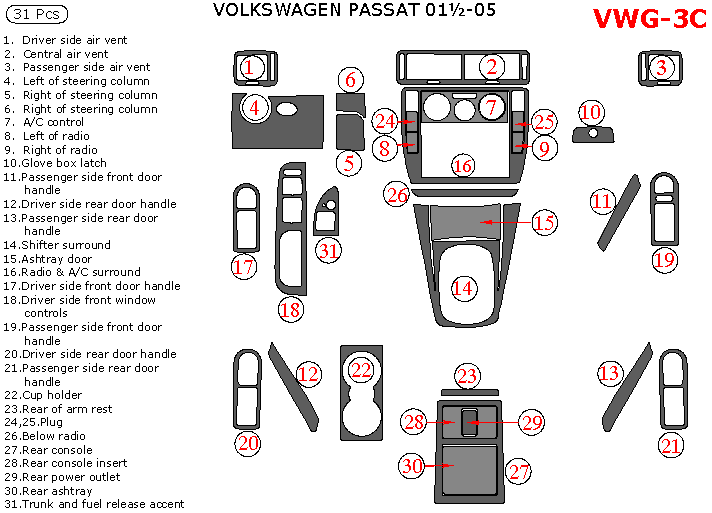 Volkswagen Passat 2001.5, 2002, 2003, 2004, 2004.5, Full Interior Kit, 31 Pcs. dash trim kits options