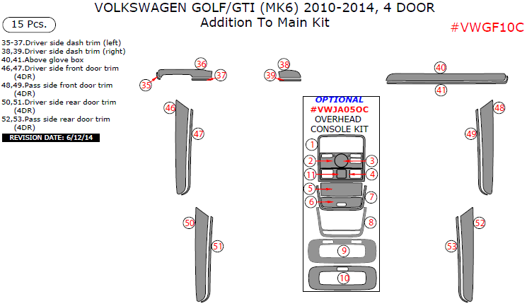 Volkswagen Golf/Golf GTI 2010, 2011, 2012, 2013, 2014, 4 Door, Addition To Main Interior Kit, 15 Pcs. dash trim kits options