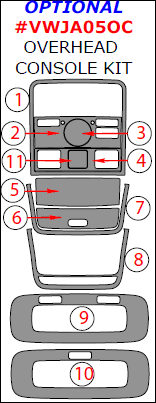 Volkswagen Jetta 2005.5-2009/Rabbit 2006, 2007, 2008, 2009/GTI 2006, 2007, 2008, 2009, 2010, 2011, 2012, 2013, 2014, Optional Overhead Console Interior Kit, 11 Pcs. dash trim kits options