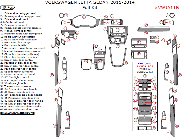 Volkswagen Jetta Sedan 2011, 2012, 2013, 2014, Full Interior Kit, 49 Pcs. dash trim kits options