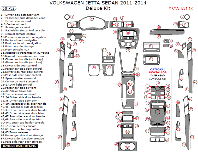 Volkswagen Jetta Sedan 2011, 2012, 2013, 2014, Deluxe Interior Kit, 68 Pcs. dash trim kits options