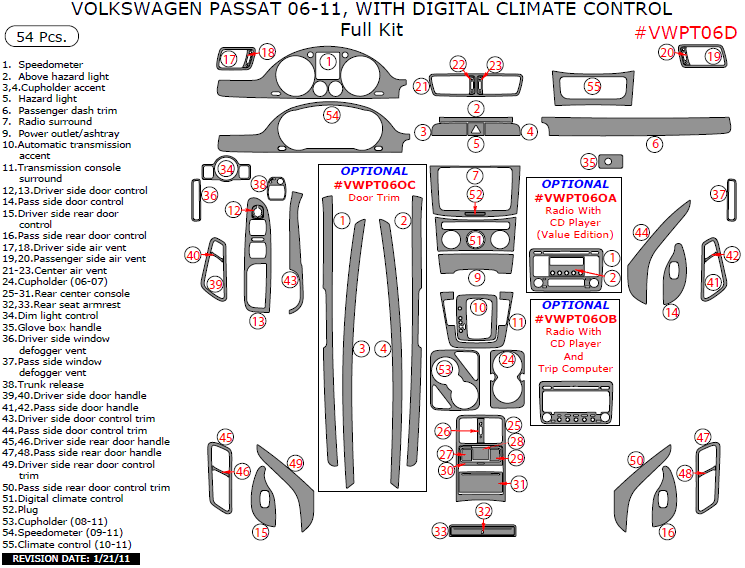 Volkswagen Passat 2006, 2007, 2008, 2009, 2010, 2011, With Digital Climate Control, Full Interior Kit, 54 Pcs. dash trim kits options