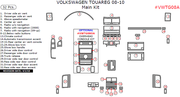 Volkswagen Touareg 2008, 2009, 2010, Main Interior Kit, 32 Pcs. dash trim kits options