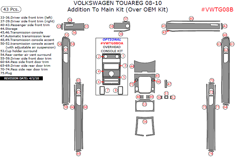 Volkswagen Touareg 2008, 2009, 2010, Addition To Main Interior Kit (Over OEM Kit), 43 Pcs. dash trim kits options