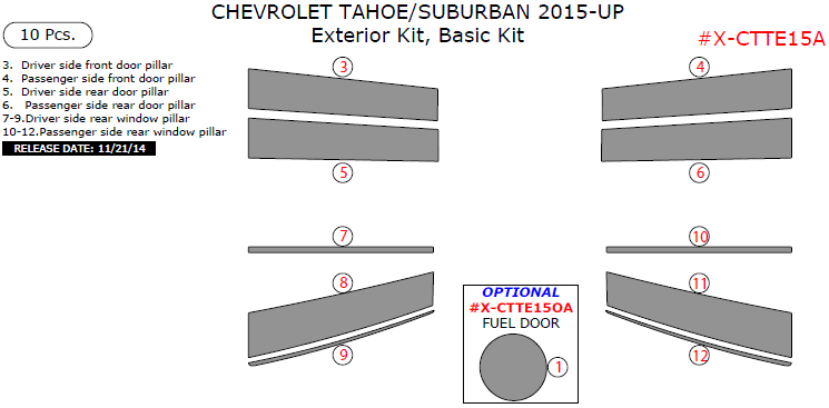 Chevrolet Suburban/Tahoe 2015, 2016, 2017, 2018,  2019, 2020Basic Exterior Kit, 10 Pcs. dash trim kits options