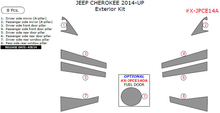 Jeep Cherokee 2014, 2015, 2016, 2017, 2018, Exterior Kit, 8 Pcs. dash trim kits options