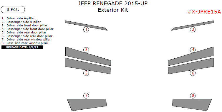 Jeep Renegade 2015, 2016, 2017, Exterior Kit, 8 Pcs. dash trim kits options