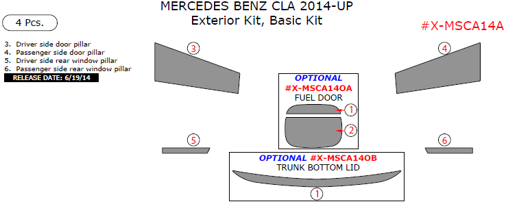 Mercedes CLA 2014, 2015, 2016, 2017, 2018, 2019, Basic Exterior Kit, 4 Pcs. dash trim kits options