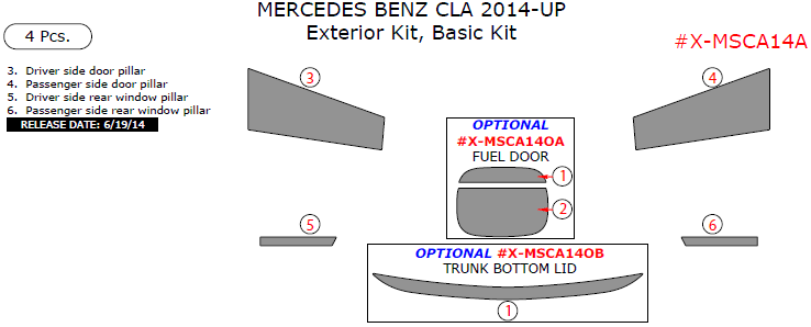 Mercedes CLA 2014, 2015, 2016, 2017, 2018, Basic Exterior Kit, 4 Pcs. dash trim kits options