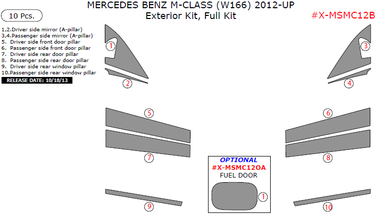 Mercedes M-Class 2012, 2013, 2014, 2015, Exterior Kit, Full Interior Kit, 10 Pcs. dash trim kits options