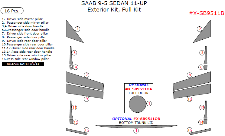 Saab 9-5 2011, 2012, 2013, 2014, 2015, Exterior Kit, Full Kit (Sedan Only), 16 Pcs. dash trim kits options