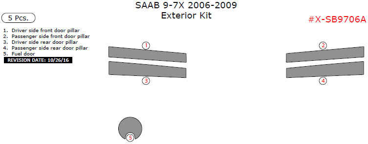 Saab 9-7X 2006, 2007, 2008, 2009, Exterior Kit, 5 Pcs. dash trim kits options