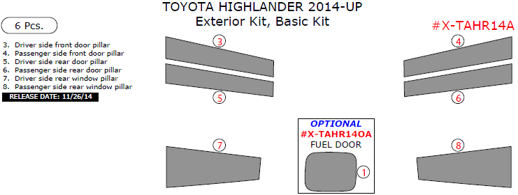 Toyota Highlander 2014, 2015, 2016, 2017, Basic Exterior Kit, 6 Pcs. dash trim kits options