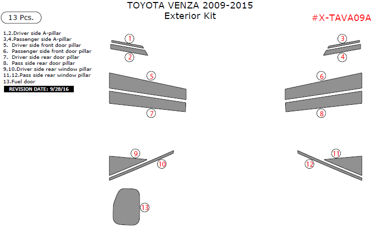 Toyota Venza 2009, 2010, 2011, 2012, 2013, 2014, 2015, Exterior Kit, 13 Pcs. dash trim kits options