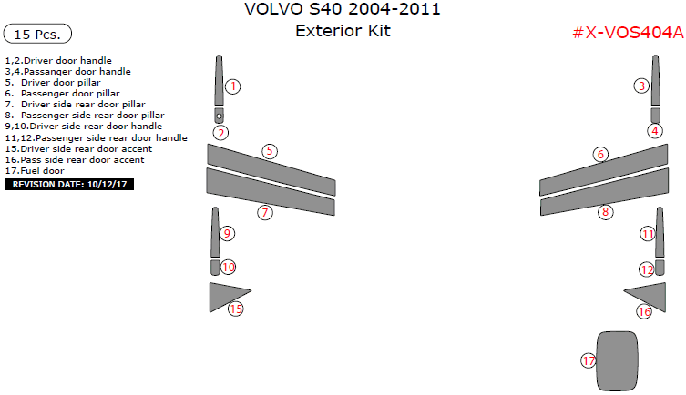 Volvo S40 2004, 2005, 2006, 2007, 2008, 2009, 2010, 2011, Exterior Kit, 15 Pcs. dash trim kits options