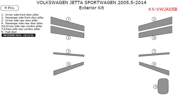 Volkswagen Jetta Sportwagen 2005.5, 2006, 2007, 2008, 2009, 2010, 2011, 2012, 2013, 2014, Exterior Kit, 9 Pcs. dash trim kits options