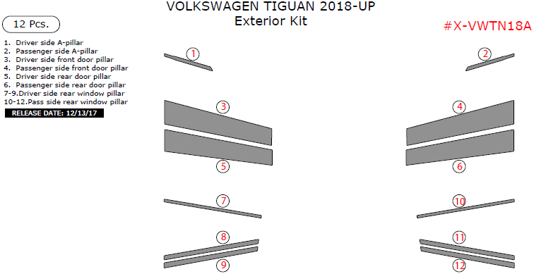 Volkswagen Tiguan 2018-up, Exterior Kit, 12 Pcs. dash trim kits options